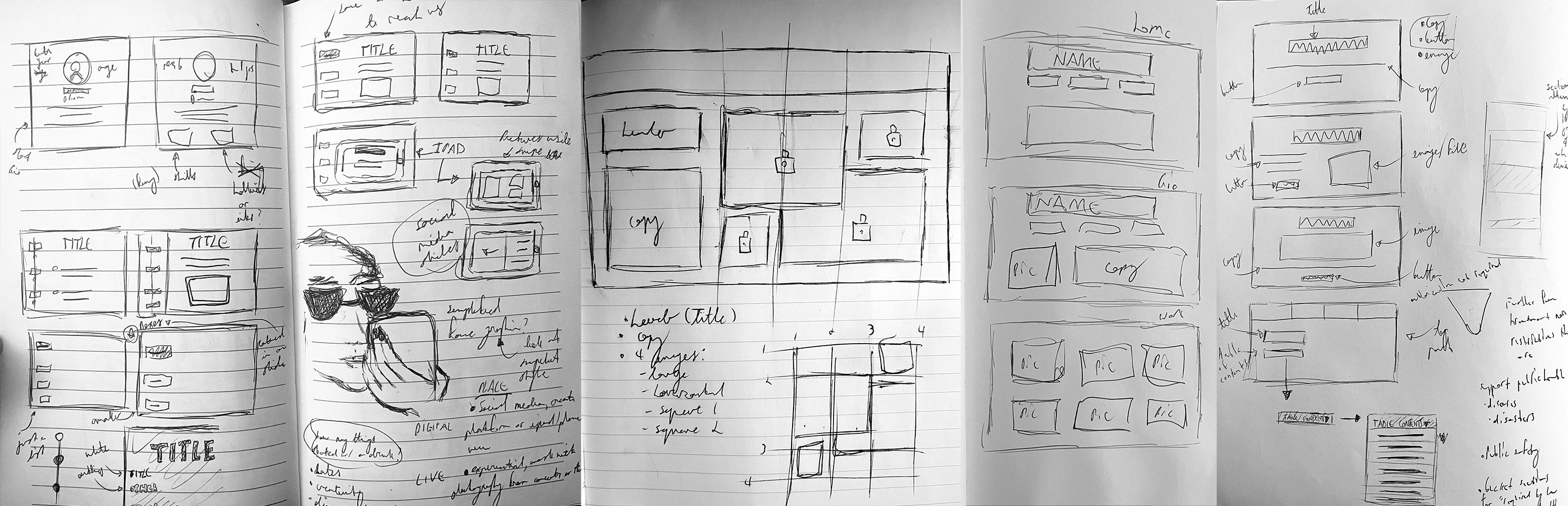 rough drafts of the website concept